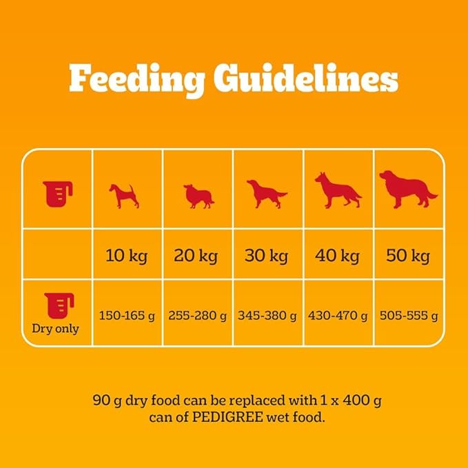 Pedigree Complete Adult Dry Dog Food Beef and Vegetables -12kg
