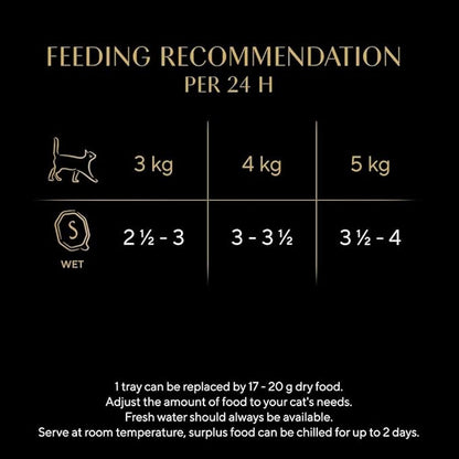 Sheba Nature’s Collection Cat Trays Mixed Selection in Gravy ( 8 x 85g ) - 4 Packs