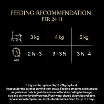 Sheba Select Slices Cat Trays Poultry Collection in Gravy ( 32 Pack × 85g )