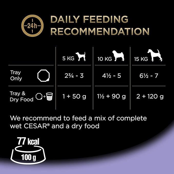 Cesar Classic Terrine with Juicy Lamb and Chicken in Jelly ( 150g x 14 )