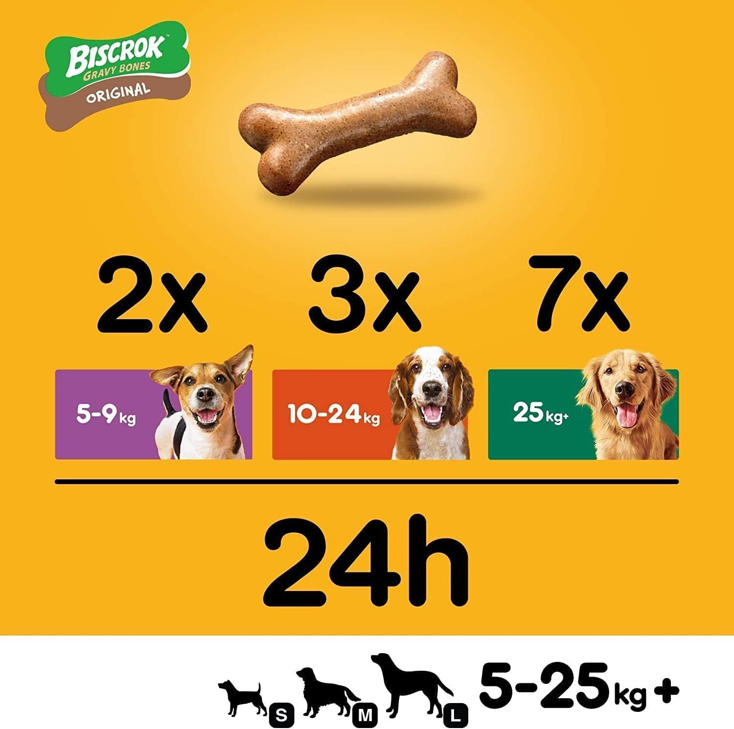 Pedigree biscrok biscuits store shape