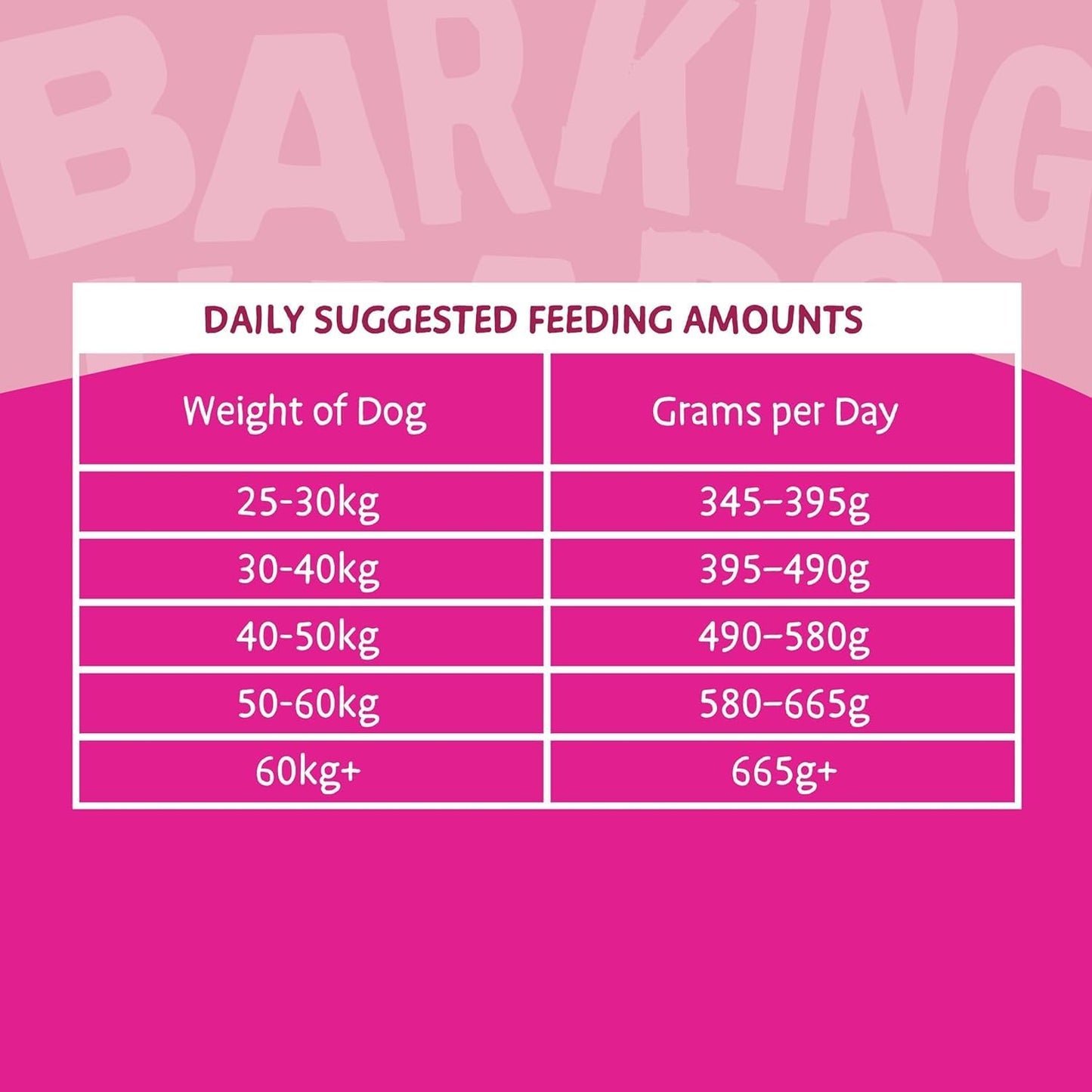 Barking Heads Big Foot Golden Years Chicken - 12kg