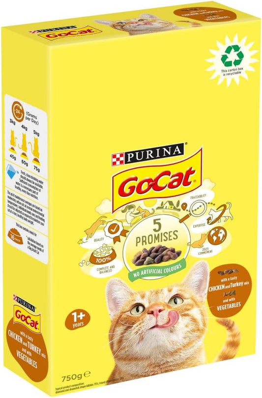 "Elevate Your Cat's Delight with Go-Cat Chicken, Turkey & Vegetable Dry Cat Food"