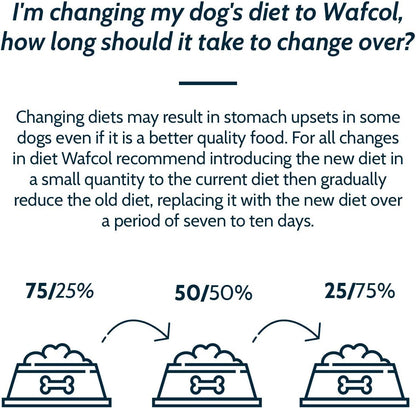 Wafcol Adult Sensitive Dog Food - Salmon & Potato - Grain Free Dog Food for Large and Giant Breeds - 12 kg Pack