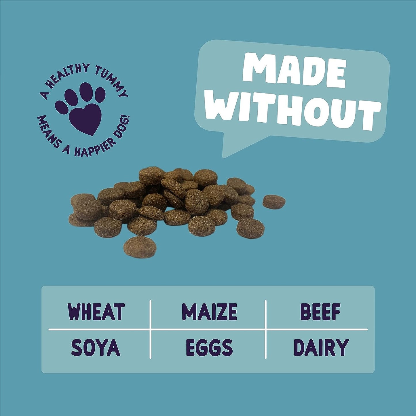 Burgess Sensitive Dry Puppy Food Rich in Turkey, 12.5 kg