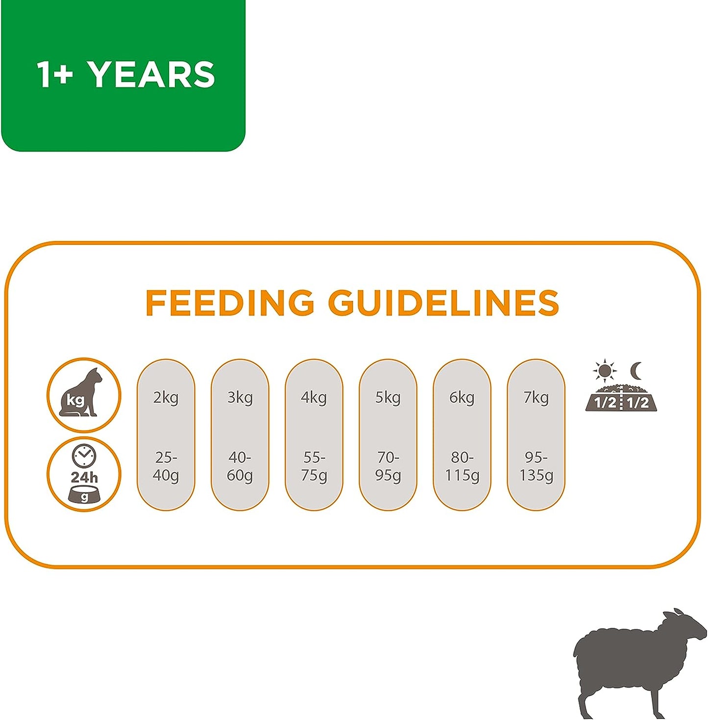 IAMS Complete Dry Cat Food for Adult 1+ Cats with Lamb 2 kg
