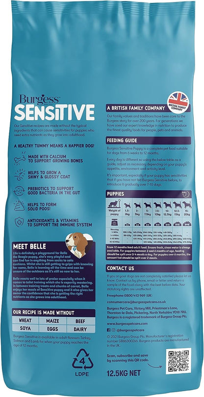 Burgess Sensitive Dry Puppy Food Rich in Turkey, 12.5 kg