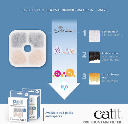 Catit PIXI Cat Drinking Fountain Filter, Triple Action Water Filter, 3-Pack,White