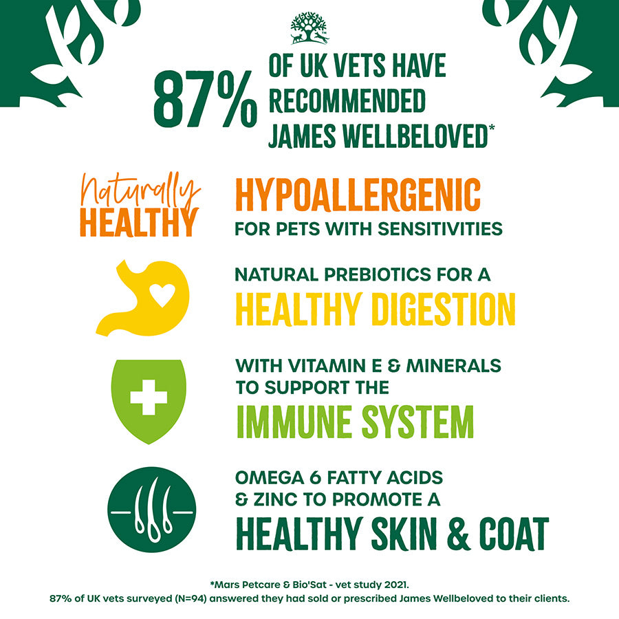 James Wellbeloved Adult Small Breed Complete Dry Dog Food Lamb - 1.5kg