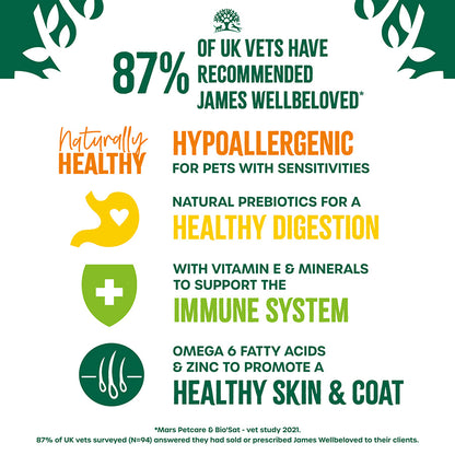 James Wellbeloved Adult Small Breed Complete Dry Dog Food Lamb - 1.5kg