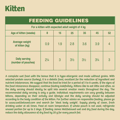 James Wellbeloved Grain Free Kitten Cat Food Pouches Turkey in Gravy-(12pk x 85g)