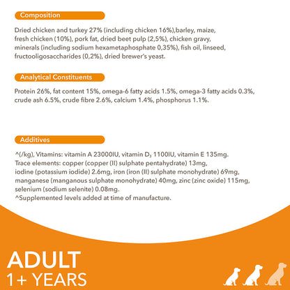 IAMS Advanced Nutrition Adult Dog Small/Medium Breed Chicken - 12kg