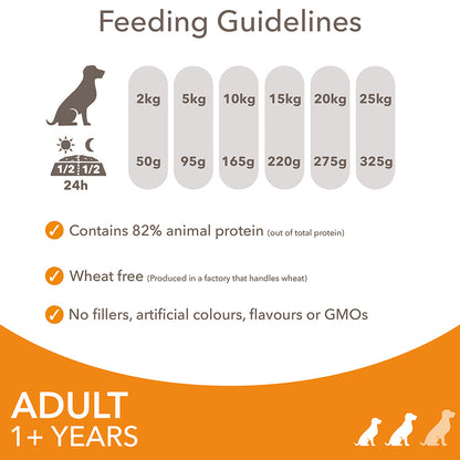 IAMS Advanced Nutrition Adult Dog Small/Medium Breed Chicken - 12kg