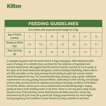 James Wellbeloved Kitten Dry Cat Food Turkey - 1.5kg