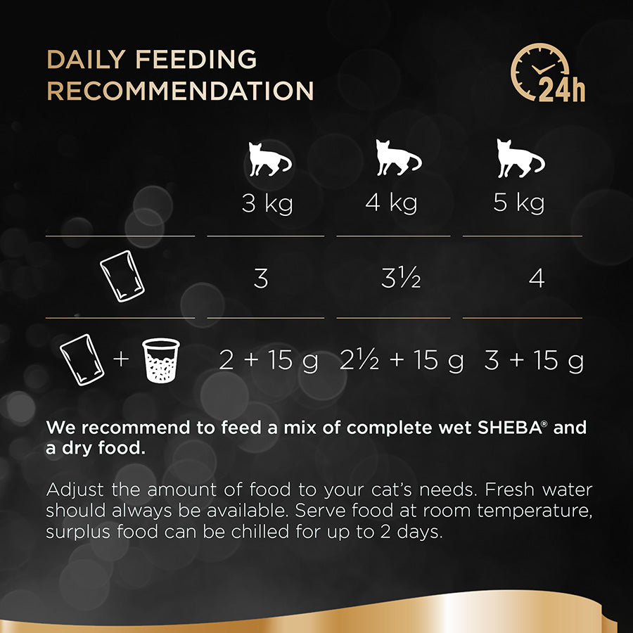 Sheba Fine Flakes Cat Pouches Poultry Collection in Jelly 40 Bulk Pack  x 85g