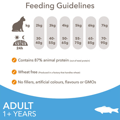 IAMS Adult Dry Cat Food Ocean Fish ( 2kg x 2 )