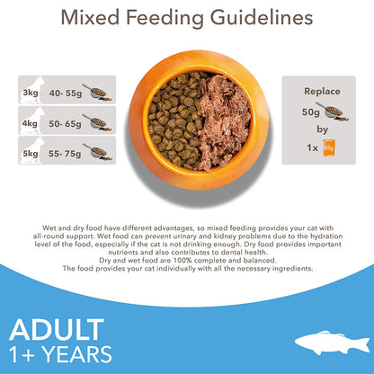 IAMS Adult Dry Cat Food Ocean Fish ( 2kg x 2 )