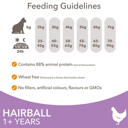 IAMS Hairball Dry Cat Food Chicken ( 2kg  x 2 )