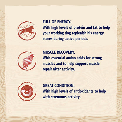 BETA Adult Working Dog Chicken Dry Dog food - 14kg