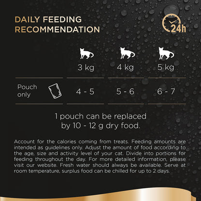 Sheba Fresh & Fine Wet Cat Food Pouches Poultry in Gravy (15pc x 50g) - 3 Packs