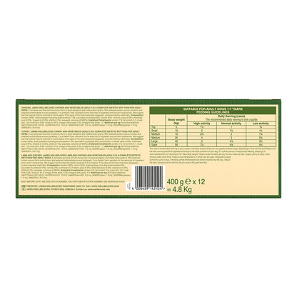 James Wellbeloved Grain Free Adult Wet Dog Food Turkey, Lamb & Chicken in Loaf 12 Pack