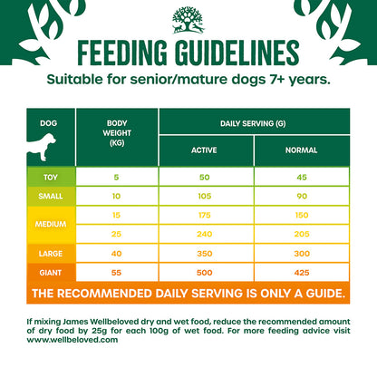 James Wellbeloved Senior Dry Dog Food Chicken & Rice - 15kg
