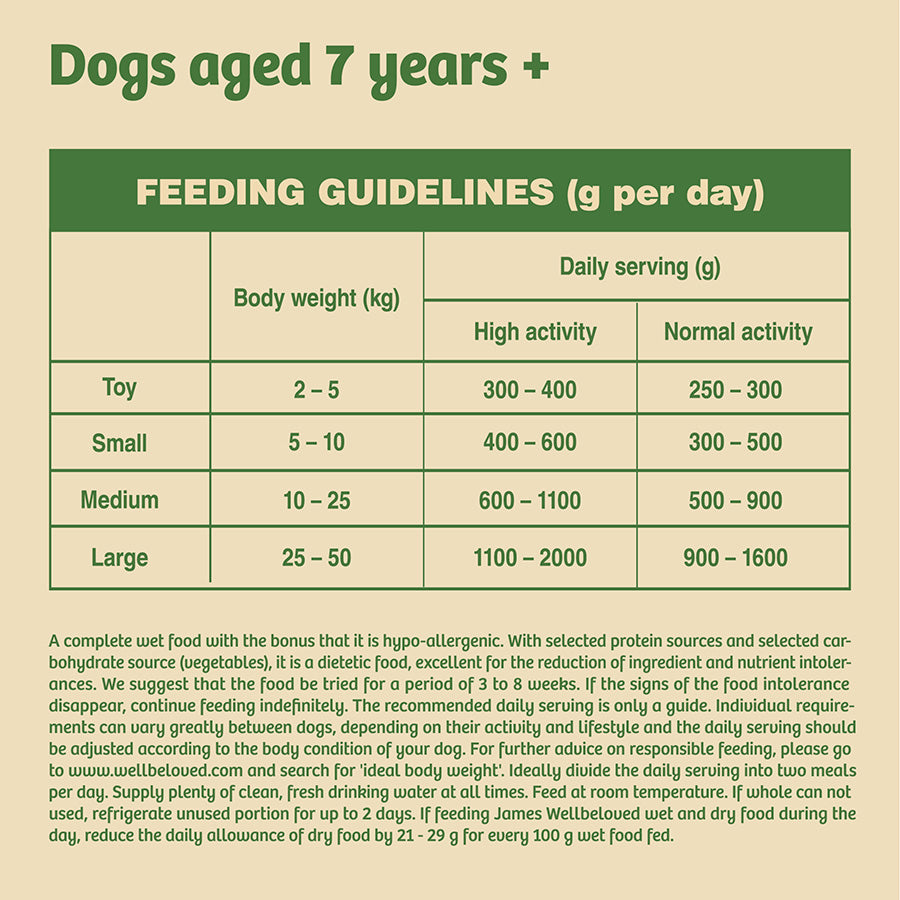 James Wellbeloved Senior Wet Dog Food Turkey, Lamb & Chicken 12 Pack