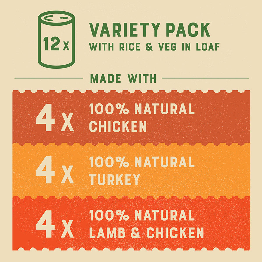 James Wellbeloved Senior Wet Dog Food Turkey, Lamb & Chicken 12 Pack