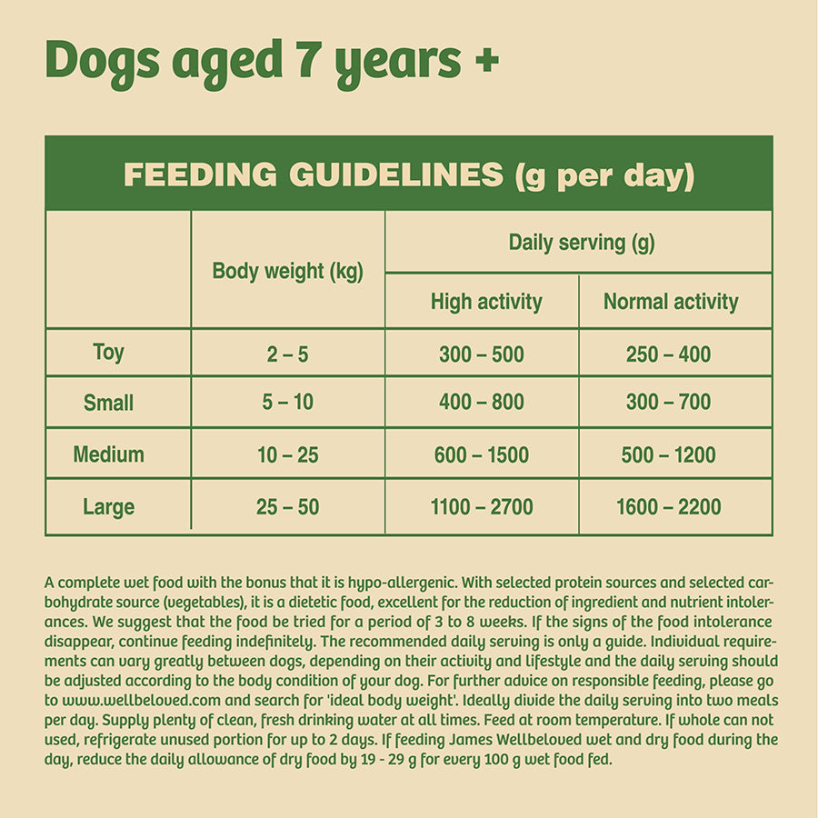 James Wellbeloved Grain Free Senior Wet Dog Food Turkey, Lamb & Chicken 12 Pack