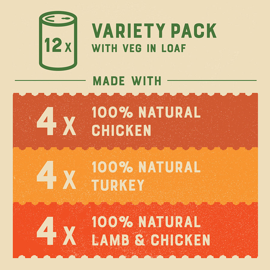 James Wellbeloved Grain Free Senior Wet Dog Food Turkey, Lamb & Chicken 12 Pack