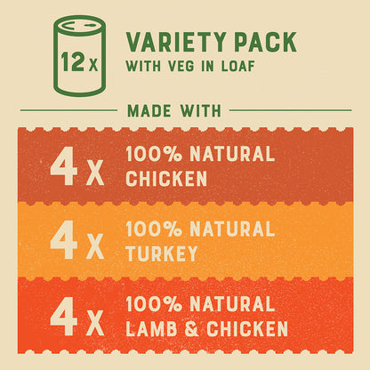 James Wellbeloved Grain Free Senior Wet Dog Food Turkey, Lamb & Chicken 12 Pack