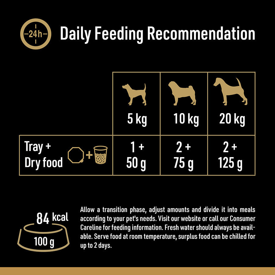 Cesar Country Stew with Chicken & Vegetable in Gravy 24 Pack, 150g