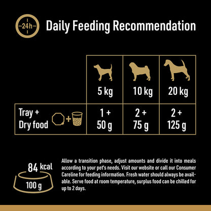 Cesar Country Stew with Chicken & Vegetable in Gravy 24 Pack, 150g