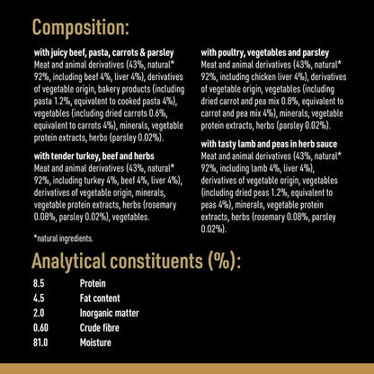 Cesar Country Stew with Chicken & Vegetable in Gravy 24 Pack, 150g