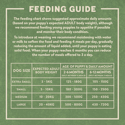 Harringtons Puppy Turkey & Rice - 1.7kg