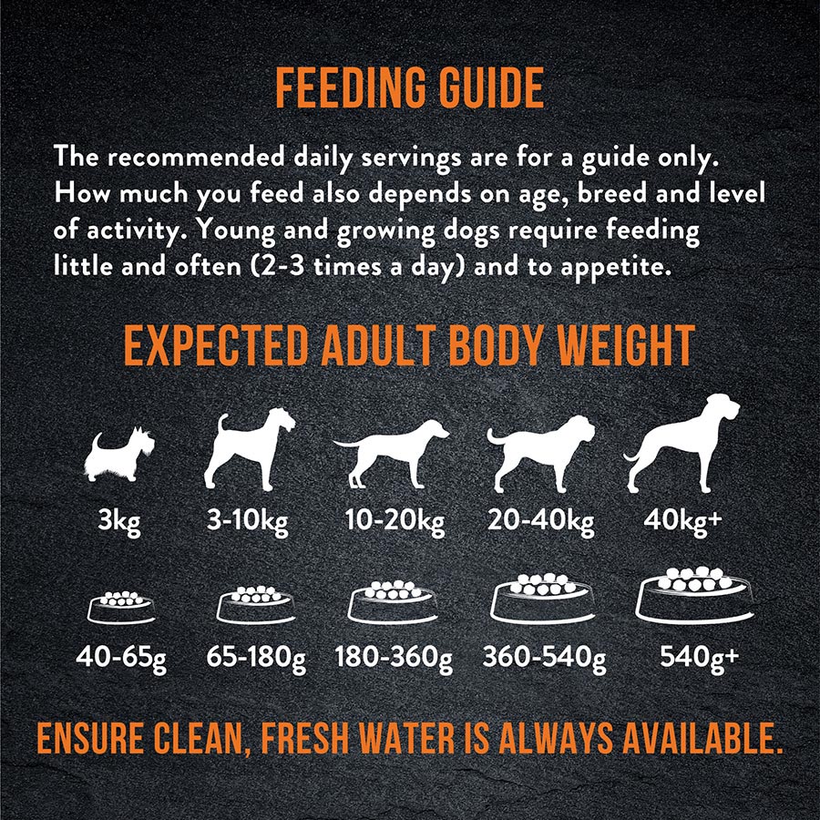 Harringtons Just 6 Dry Dog Food Chicken - 2kg