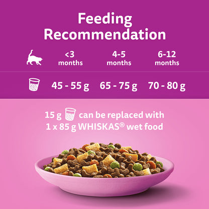 Whiskas Kitten Dry Cat Food Chicken (1.9kg × 4)