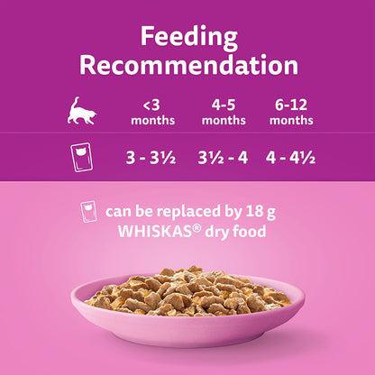 Whiskas Kitten Poultry Feasts Wet Cat Food Pouches in Jelly -  (12 × 4 = 48 pack)