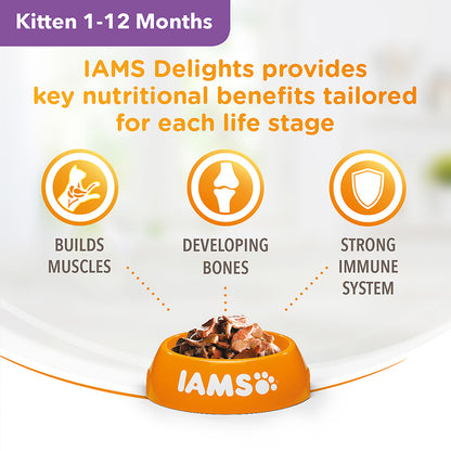 Iams Delights Kitten Chicken in Gravy 8pk x 85g