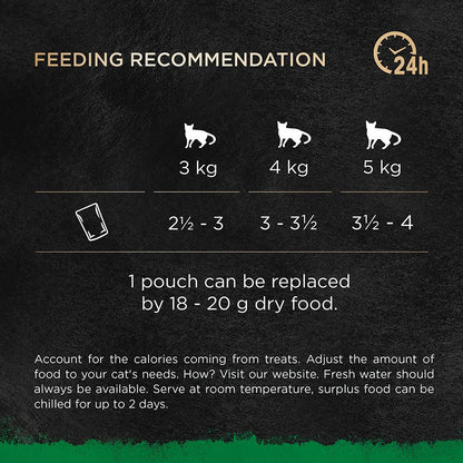Sheba Natures Collection Cat Food Pouch Mixed Selection in Gravy ( 40 Pack × 85g )