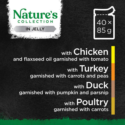 Sheba Natures Collection Cat Food Pouch Poultry Selection in Jelly ( 40 × 85g )