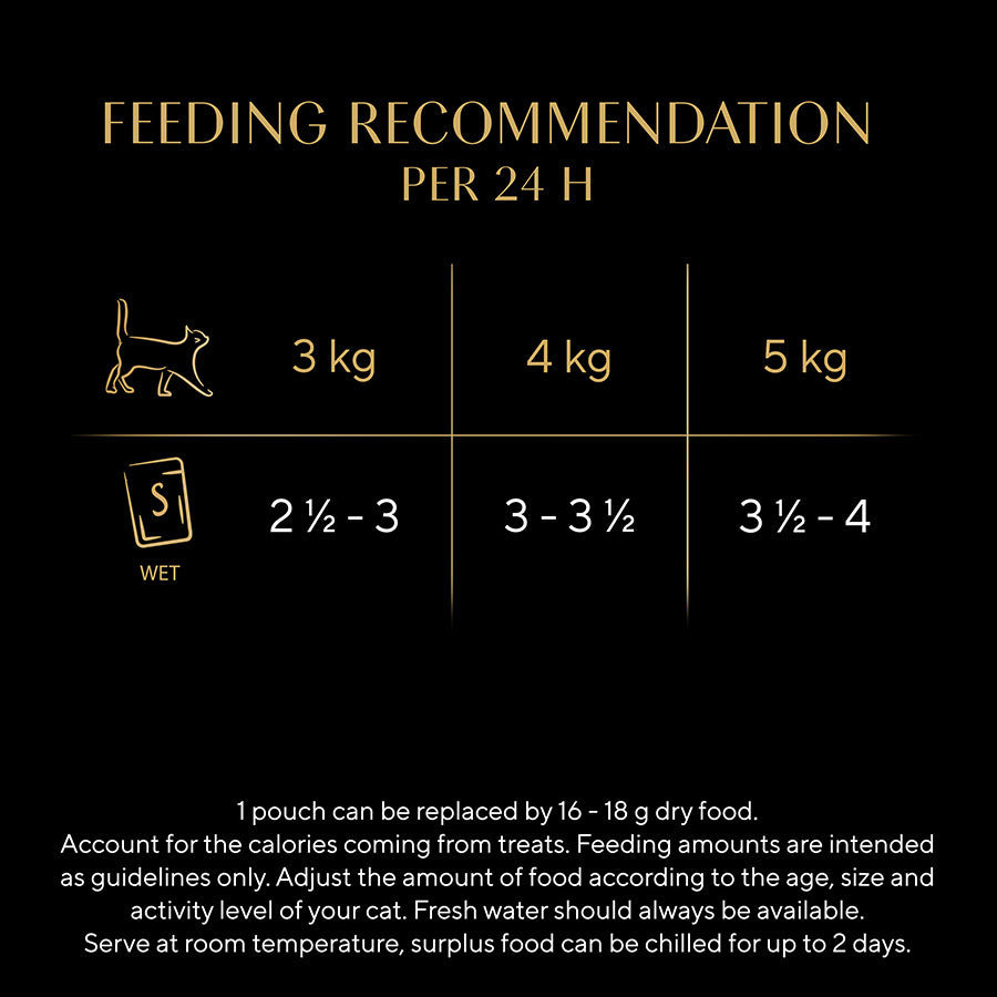 SHEBA Sauce Collection Adult Cat Food Fish Selection ( 40 Pck x 85g )