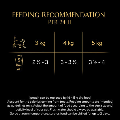 SHEBA Sauce Collection Adult Cat Food Fish Selection ( 40 Pck x 85g )