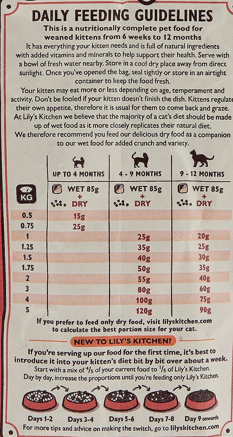 Elevate Your Kitten's Culinary Experience with Wholesome Chicken Delight
