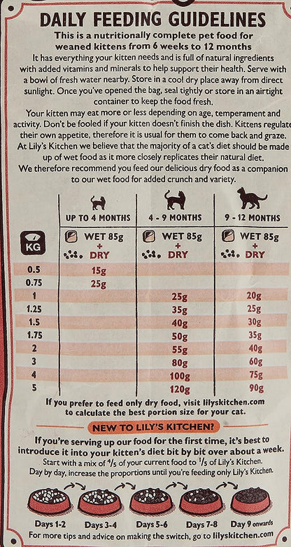 Elevate Your Kitten's Culinary Experience with Wholesome Chicken Delight