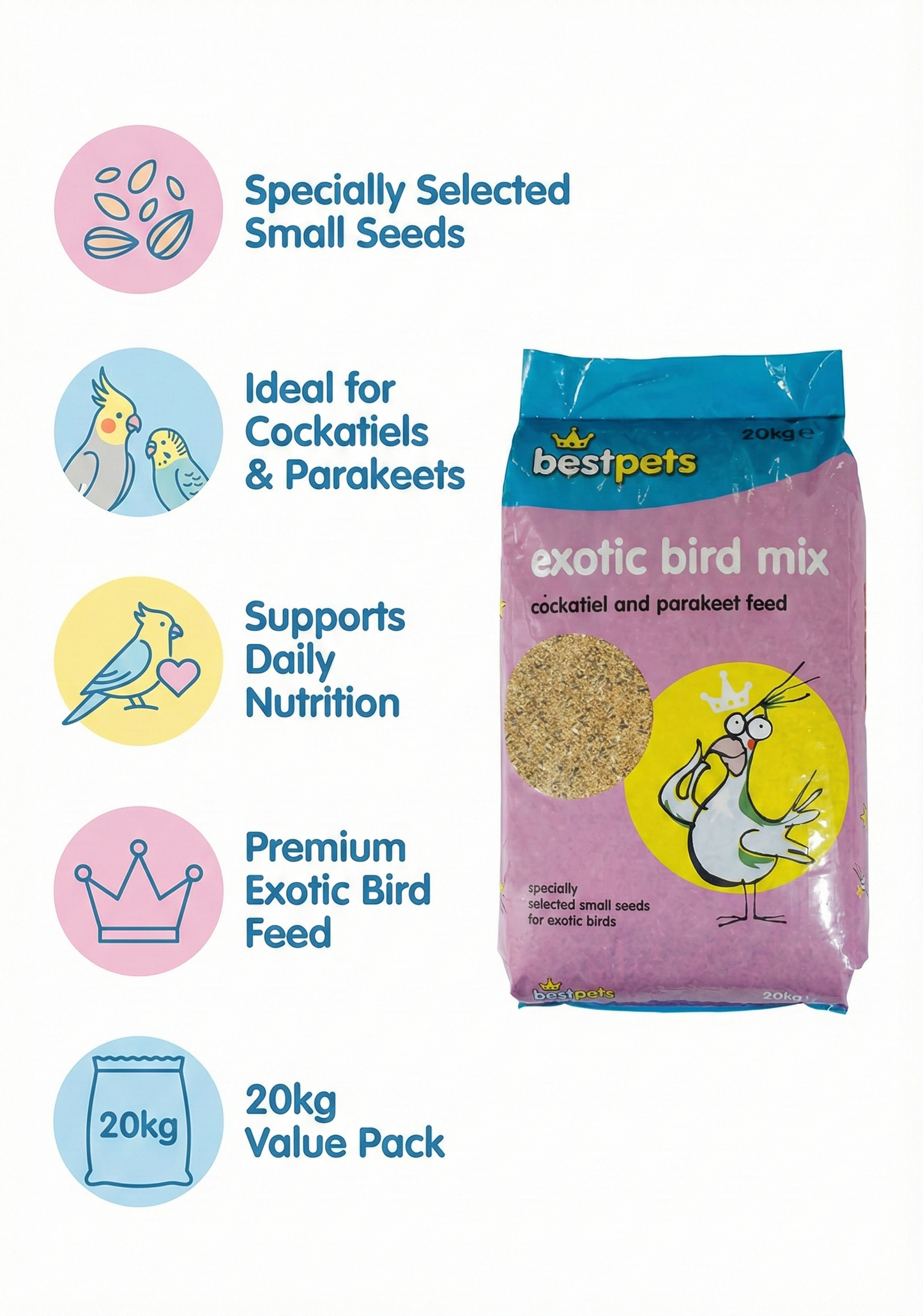 Bestpets Cockatiel & Parakeet Food 20kg – Premium Exotic Bird Seed Mix, Complete Nutrition for Budgies, Lovebirds and Small Parrots, Natural Ingredients Bulk Feed