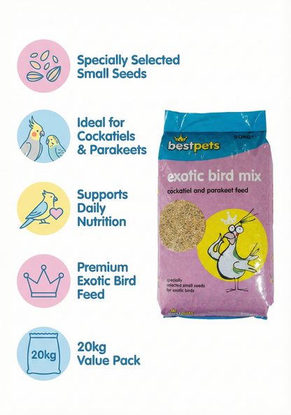 Bestpets Cockatiel & Parakeet Food 20kg – Premium Exotic Bird Seed Mix, Complete Nutrition for Budgies, Lovebirds and Small Parrots, Natural Ingredients Bulk Feed