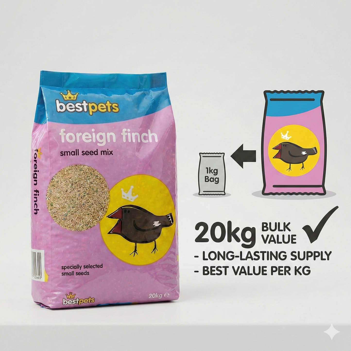 Bestpets Foreign Finch Bird Seed Mix 20kg – Premium Daily Wild Bird Food for Finches – High Energy Natural Seed Blend for Aviary & Garden Feeding – Bulk Value Bag