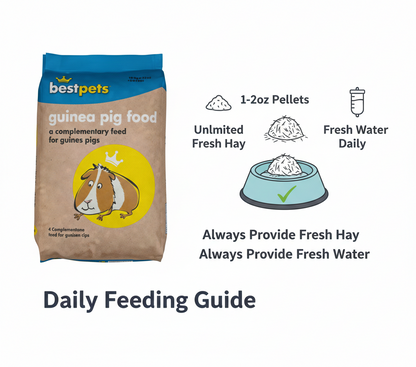 Bestpets Guinea Pig Food 15kg – High Fibre Pellets with Added Vitamin C – Complete Daily Nutrition for Adult Guinea Pigs – Supports Digestion, Dental Health & Vitality – Bulk Value Bag