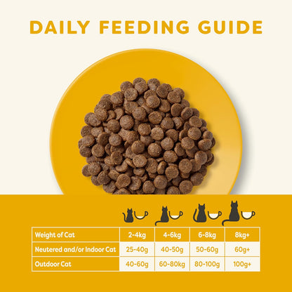 Applaws Complete and Grain Free Adult Senior Dry Cat Food, Chicken 400g or 400g pack of 6,2kg  or 2kg pack of 3